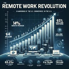 Infographic showcasing the role of AI in global geopolitics in 2025, highlighting key players like the U.S., China, and the European Union and their influence on global power dynamics.