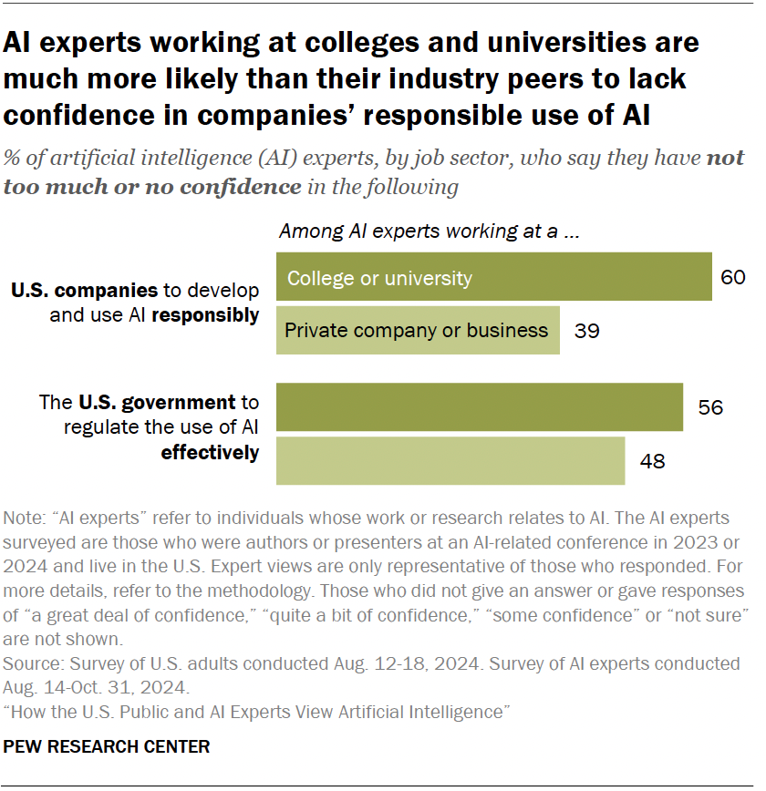 American public opinion on Trump’s early foreign policy actions, including withdrawal from international agreements, tariffs, and relations with Russia.