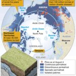 Map showing Arctic territorial claims, highlighting competing nations in the struggle for the Arctic’s natural resources and shipping routes